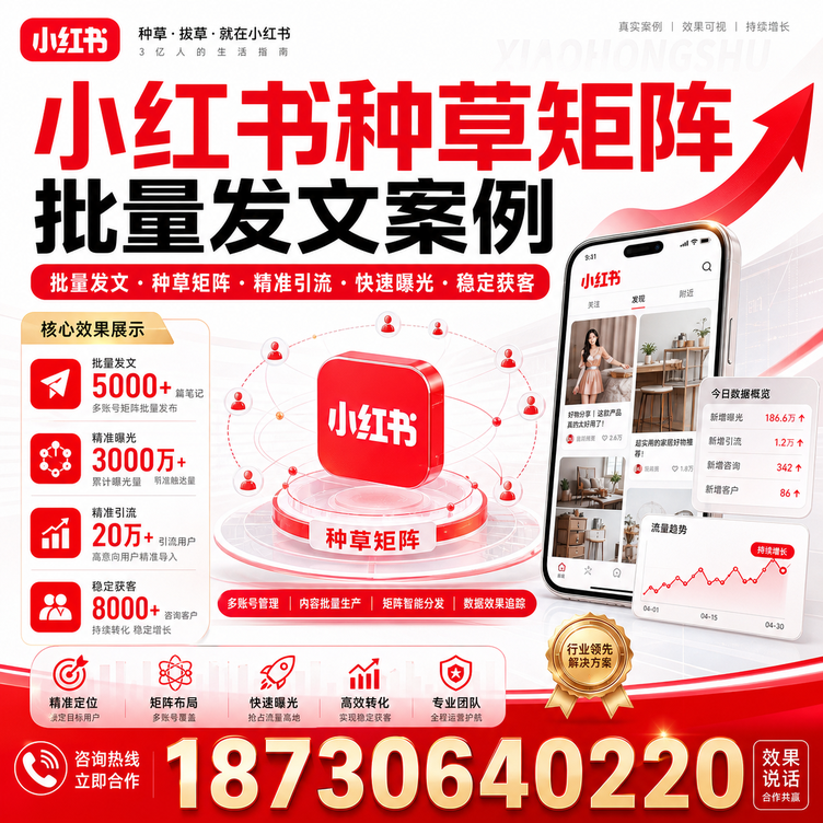来宾小红书种草矩阵批量发文案例